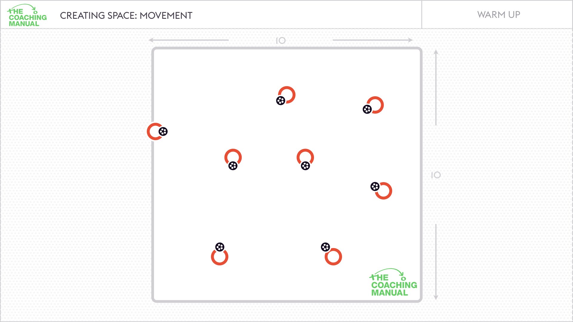 Ball Mastery Drill