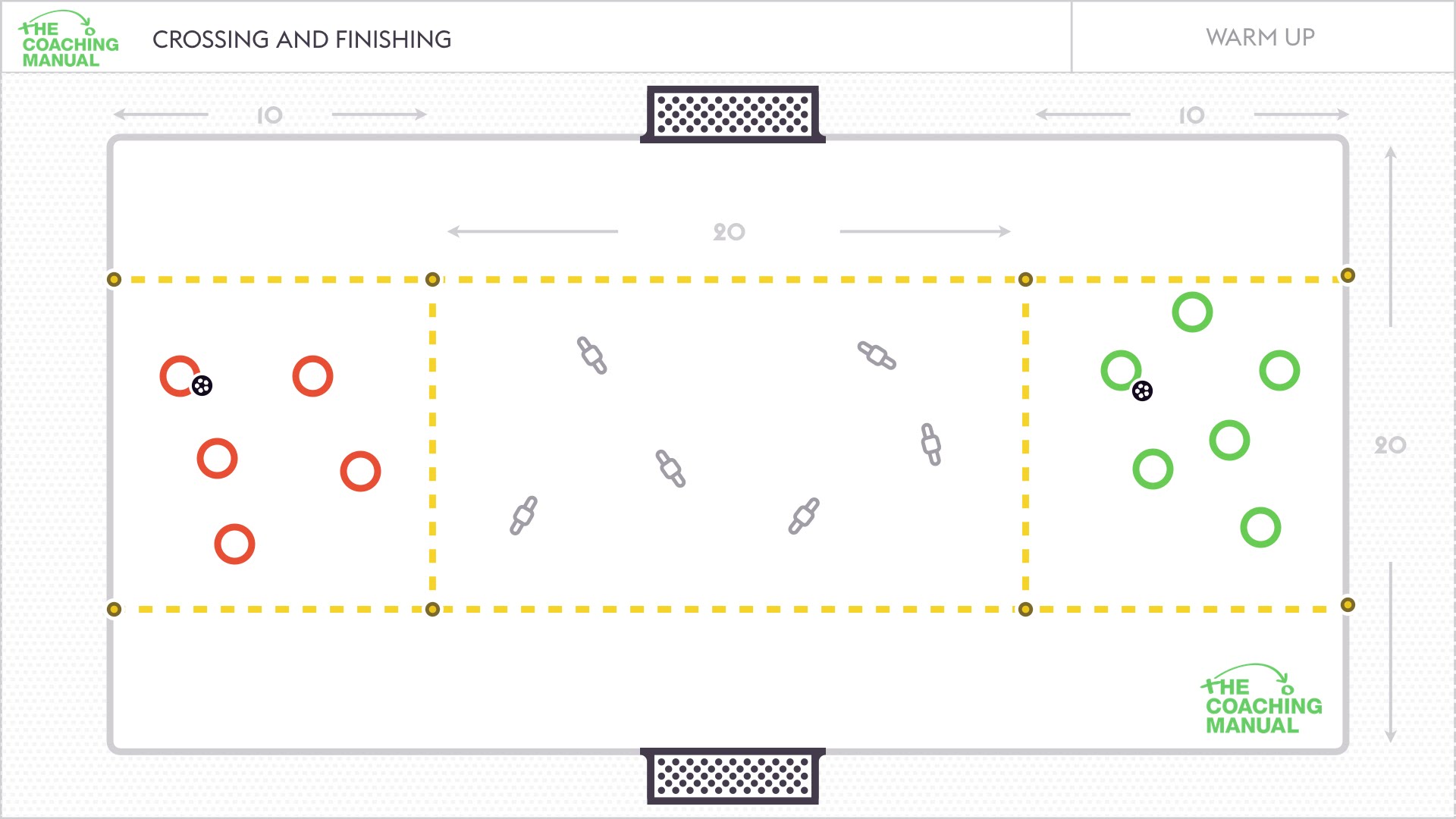 crossing and finishing