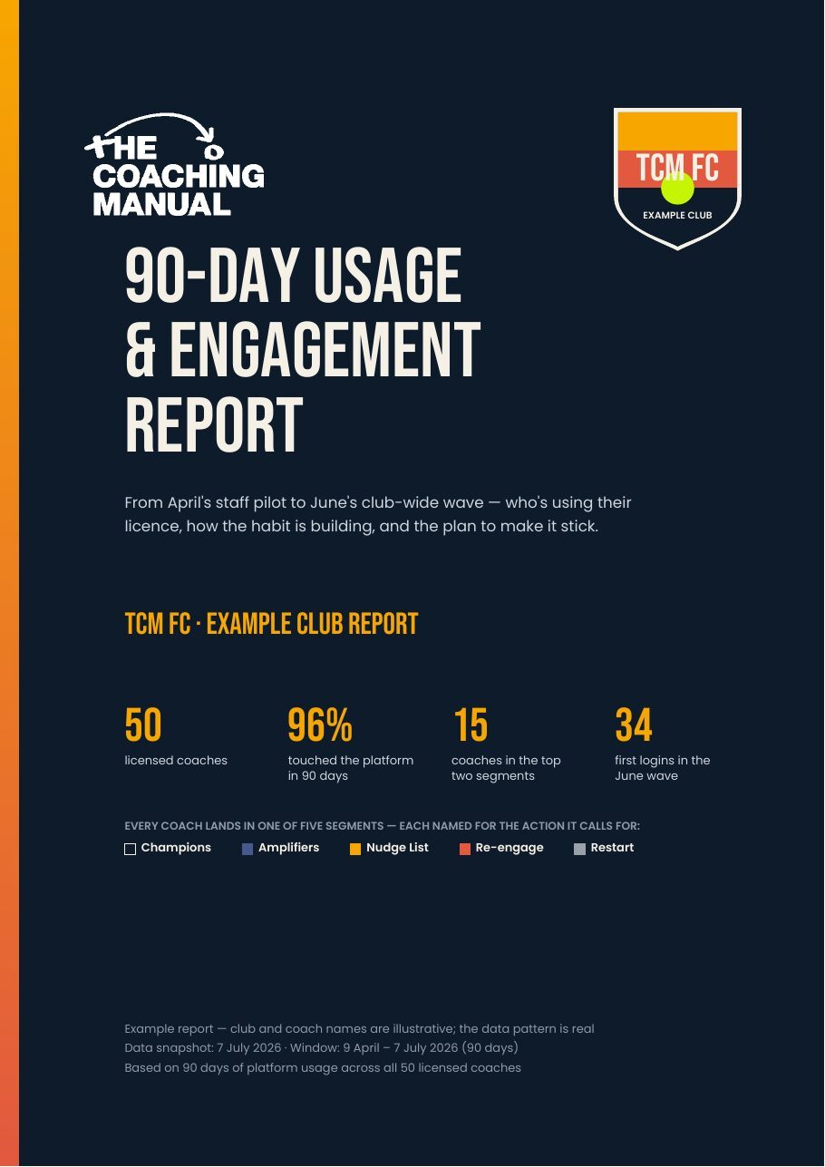 Example club data report, page 1: The cover: the headline numbers at a glance