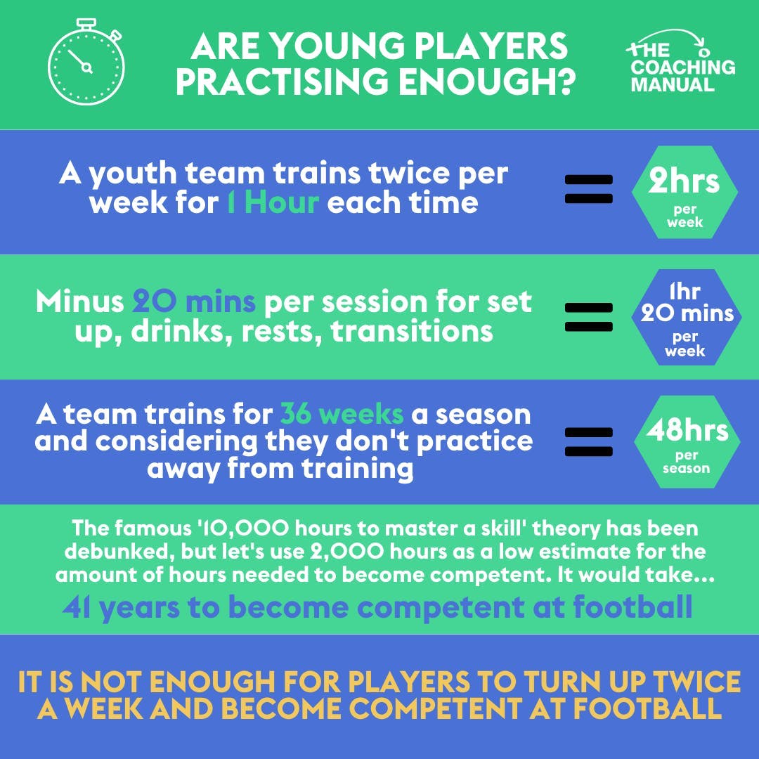 TCM Infographic